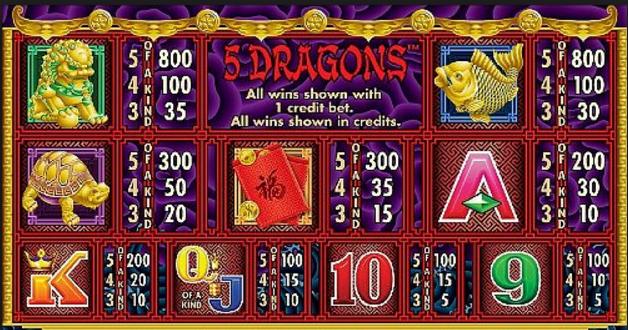 milyon 888 casino login